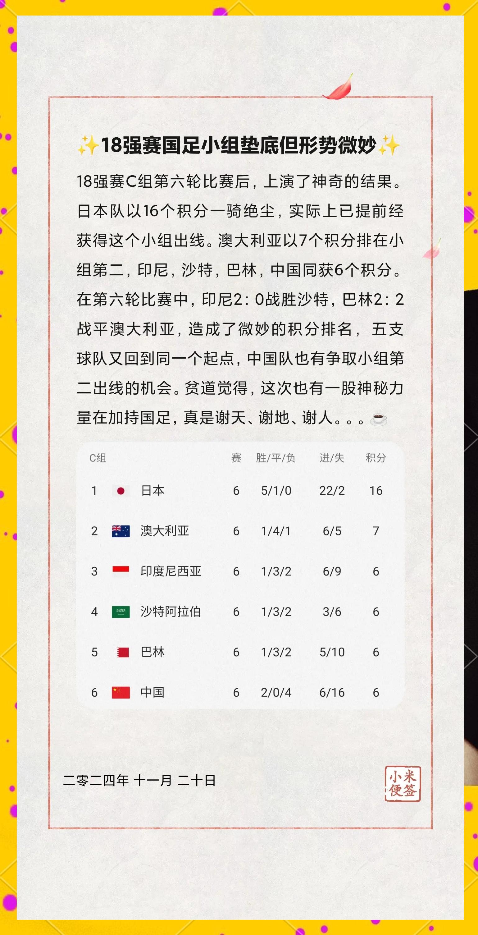 世界杯预选赛即将启动，备战进行中