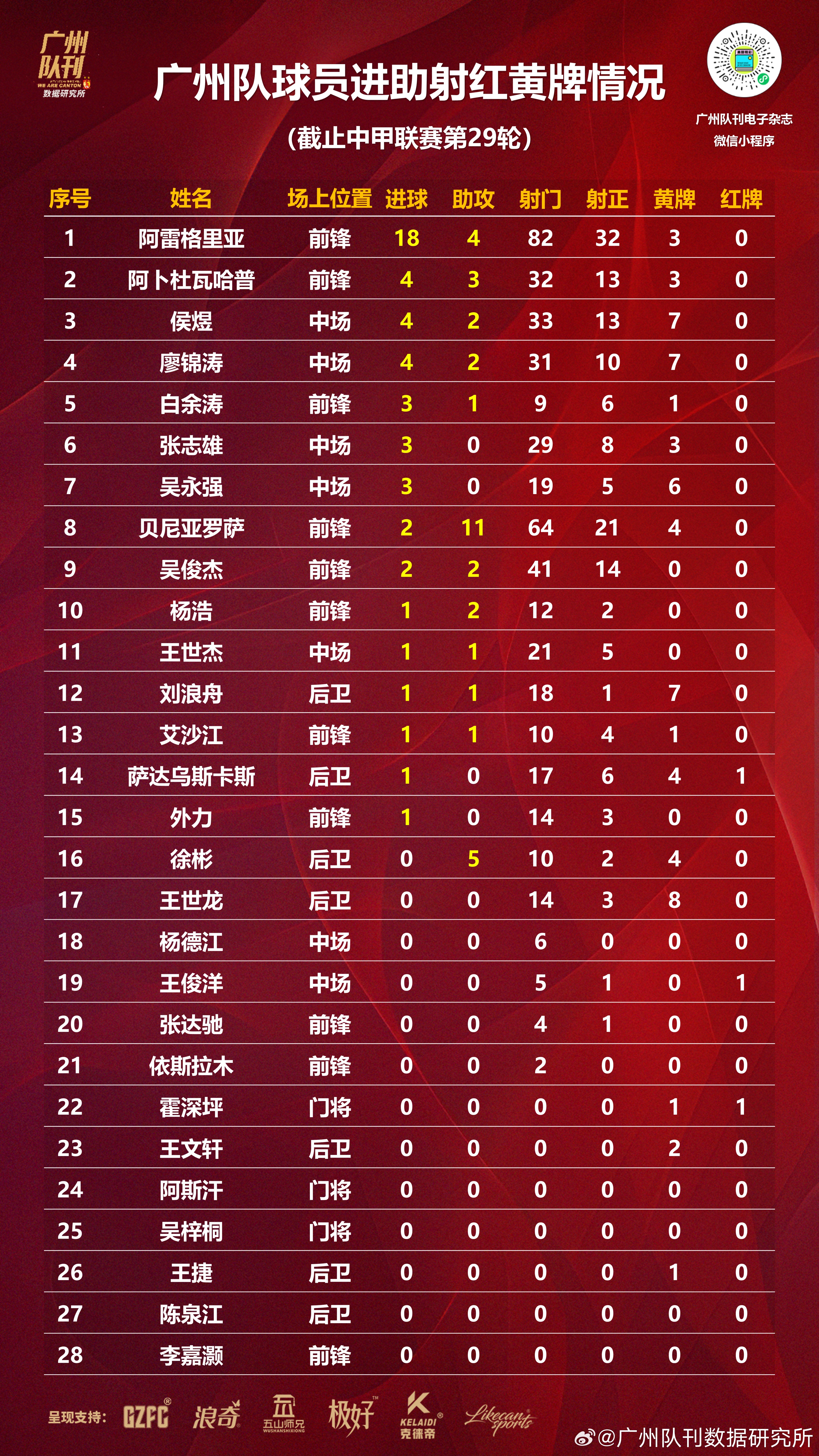 国内球队战绩喜人，刷新历史最佳成绩