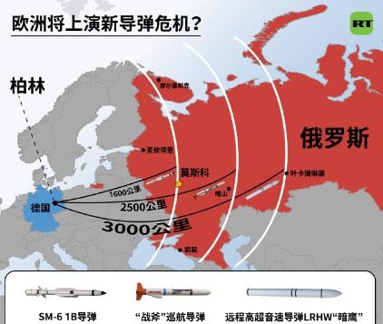 关于德国遭遇俄罗斯逼平，卫冕之路堪忧的信息