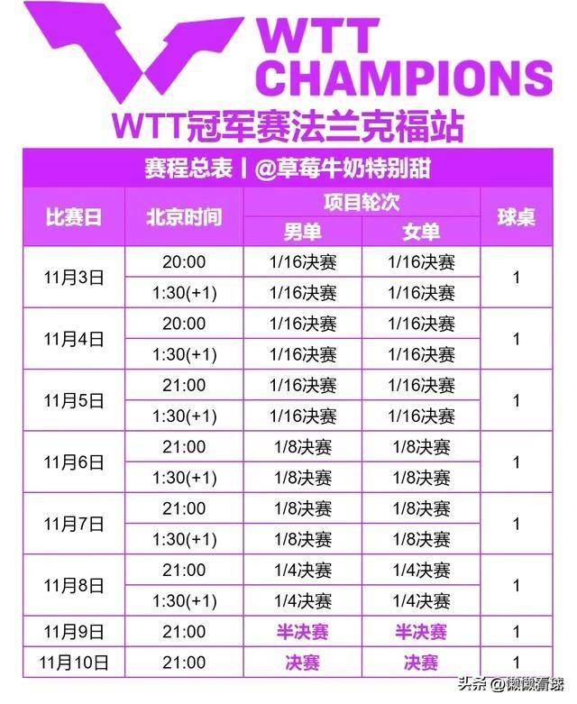 德赢体育-包含法兰克福队员表现出色，稳操胜券的词条